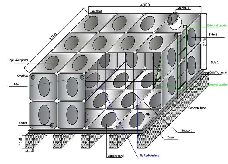 Stainless Steel Water Tank Sectional Diagram & CAD Drawings