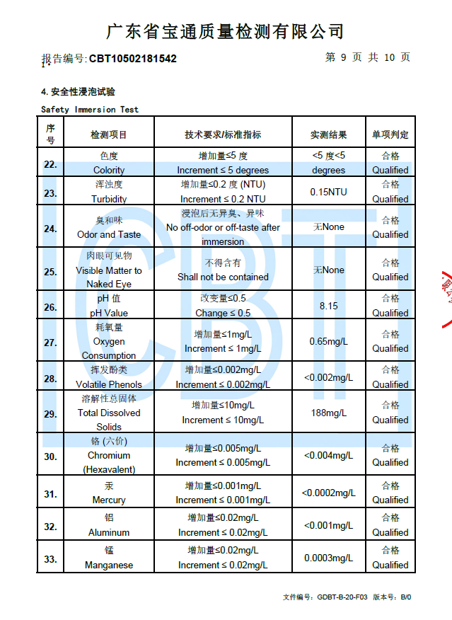 Inspection report of hot-dip galvanized steel water tank
