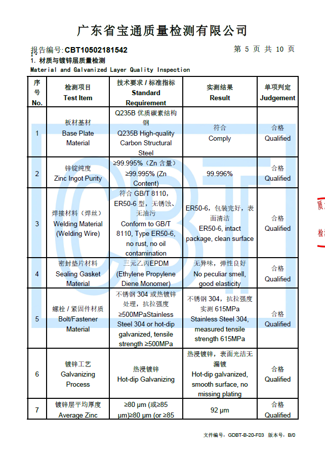 Inspection report of hot-dip galvanized steel water tank