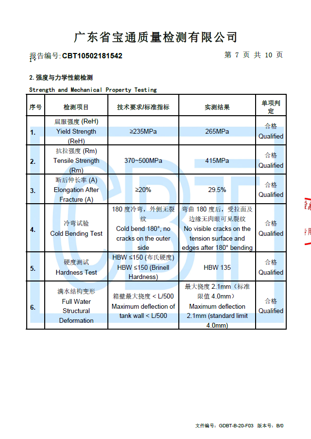 Inspection report of hot-dip galvanized steel water tank