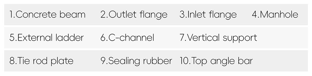 water tank accessories