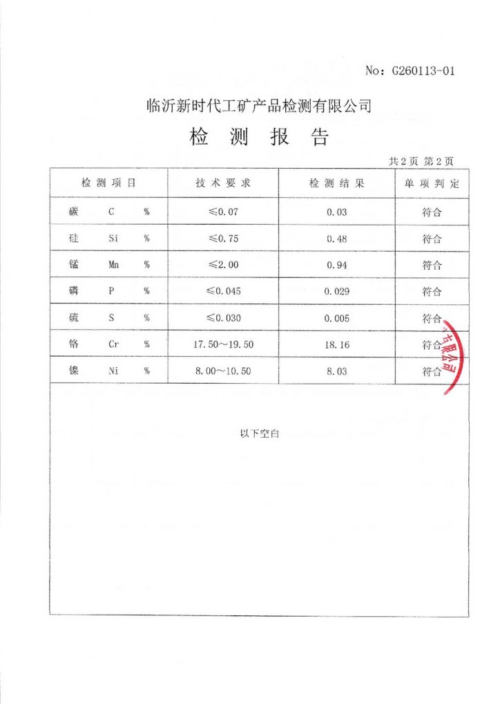 Stainless Steel Panel Sampling Inspection Report