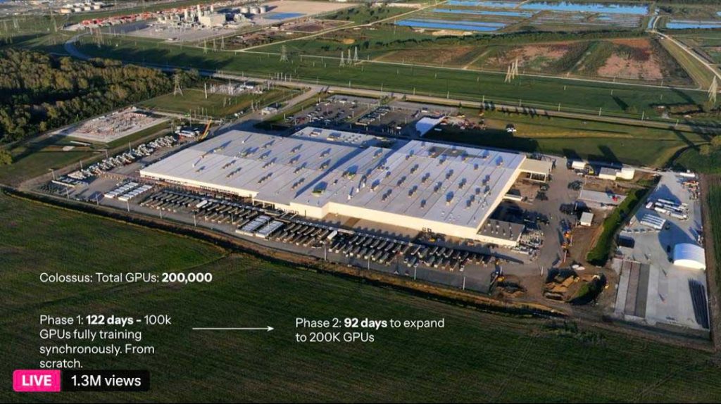 Elon Musk’s xAI Colossus: Powering the Future of AI Data Centers